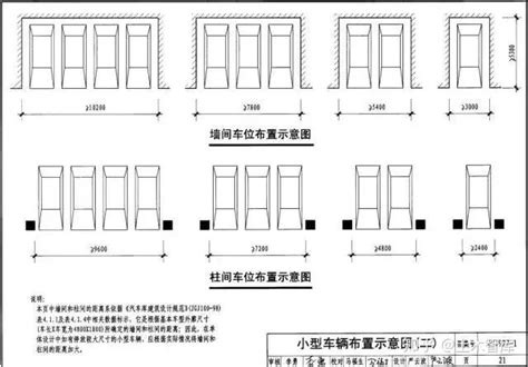 小柱子|地下车库设计中，常见的几种柱网分析